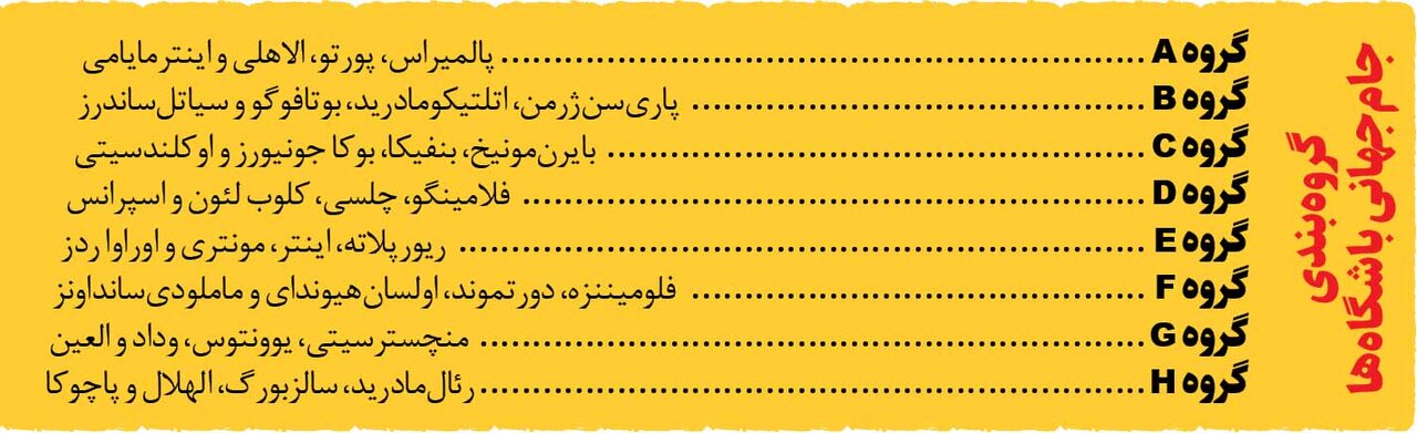 مسی در افتتاحیه جامجهانی بدون پرسپولیس