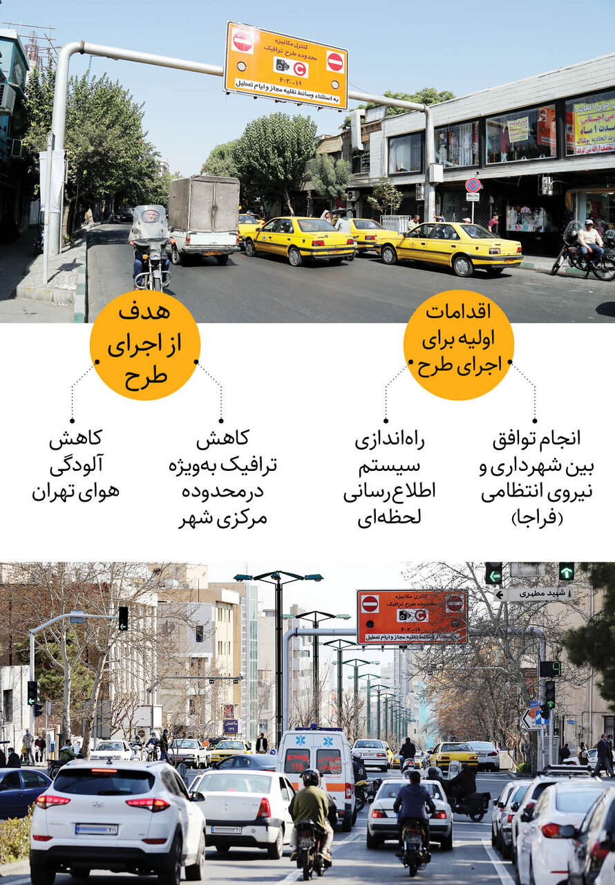 پایان جولان پلاکهای شهرستان در طرح ترافیک