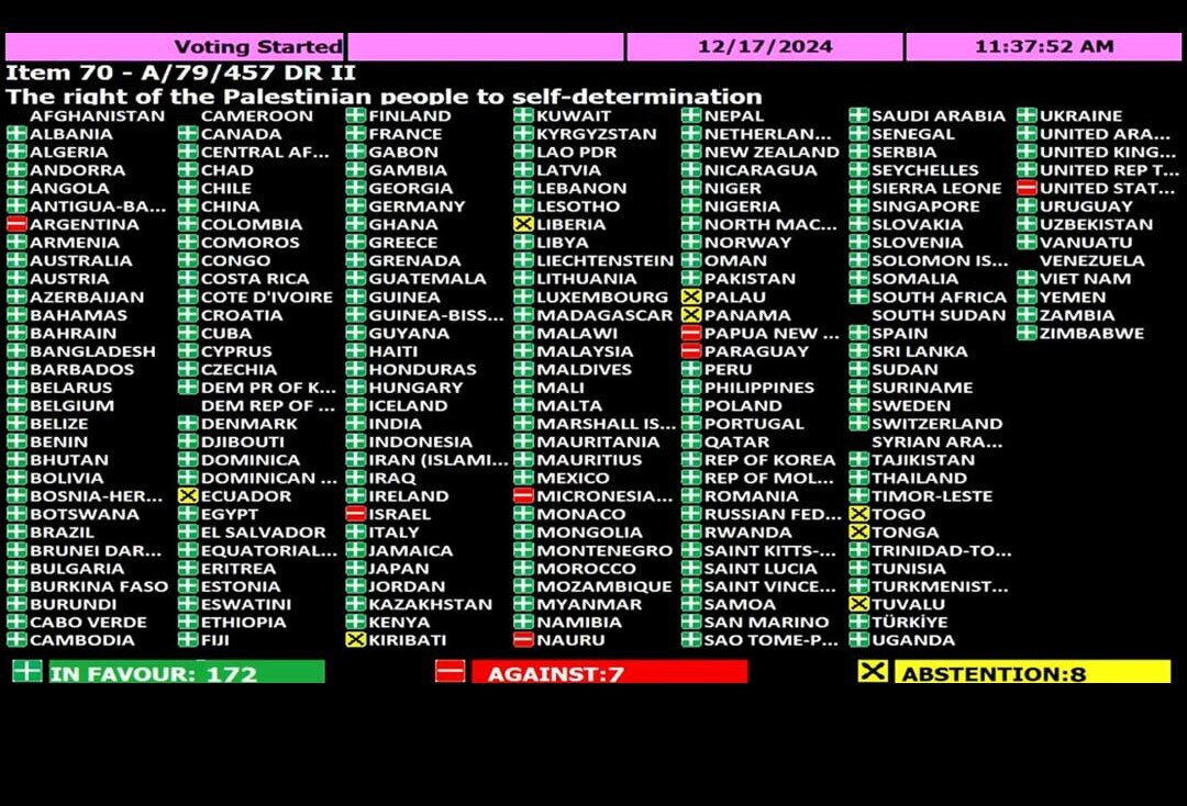 تصویب شد؛ قطعنامه سازمان ملل در حمایت از مردم فلسطین+ عکس | این ۷کشور رای مخالف دادند