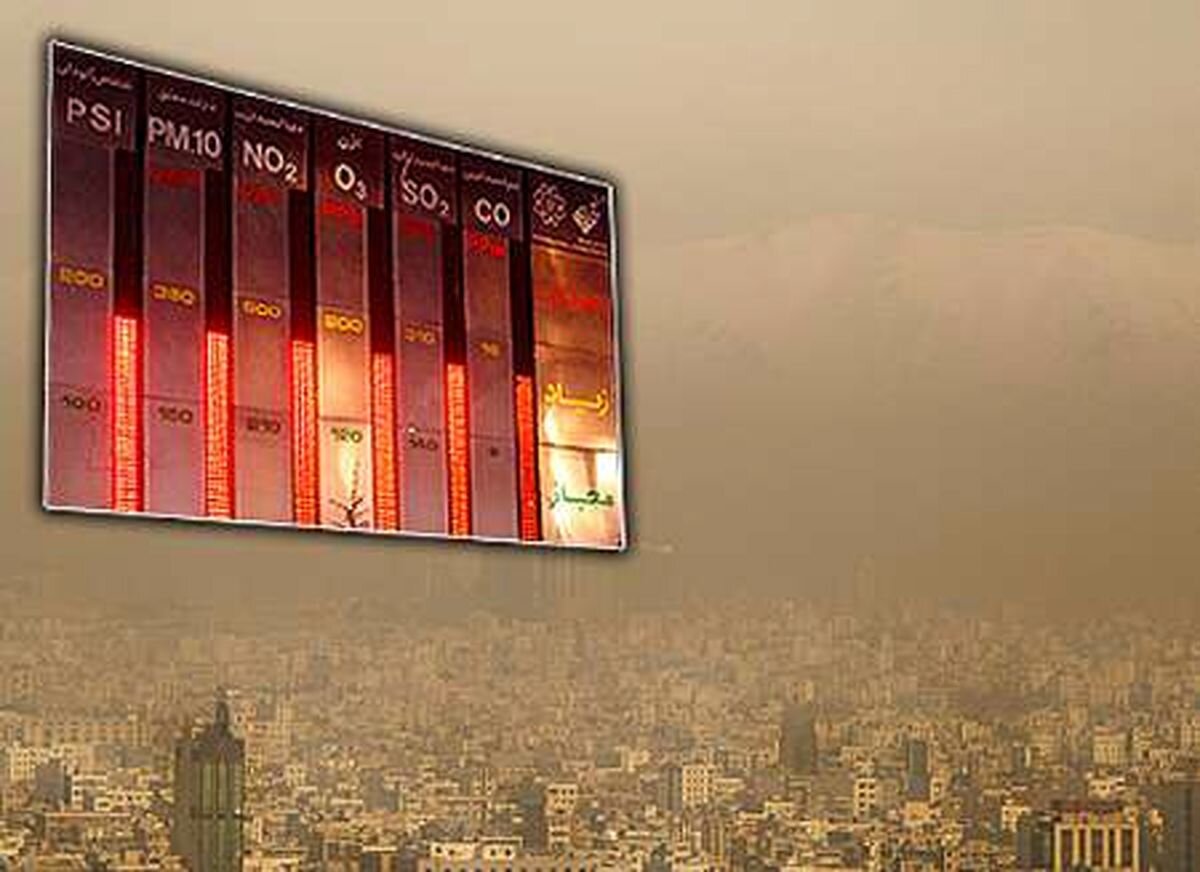 وضعیت هوای تهران تا پایان هفته ؛ هوای تهران از شنبه دوباره گرم میشود