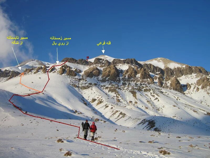 این قله به واریش و چاران و امامزاده بیبی مشرف است