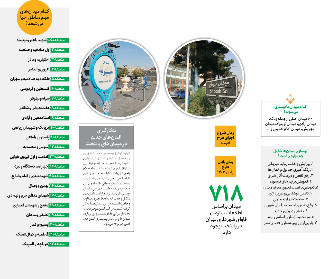 رخت نو بر تن ۱۰۰ میدان پایتخت