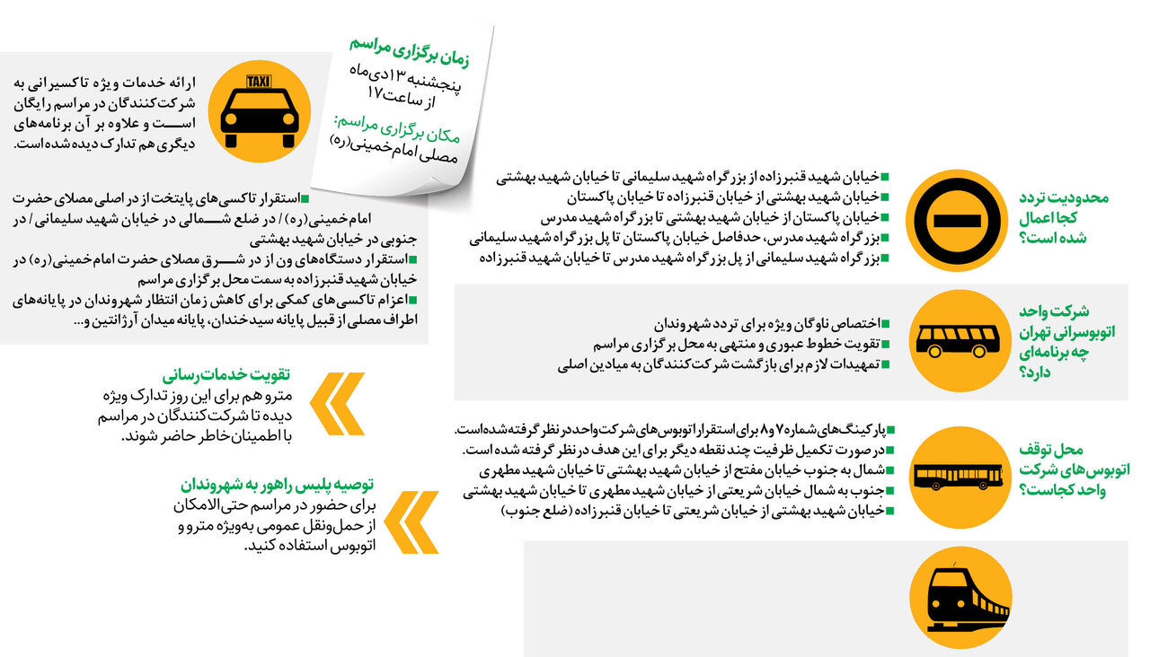 برنامه های شهرداری برای سالگرد شهیدسلیمانی