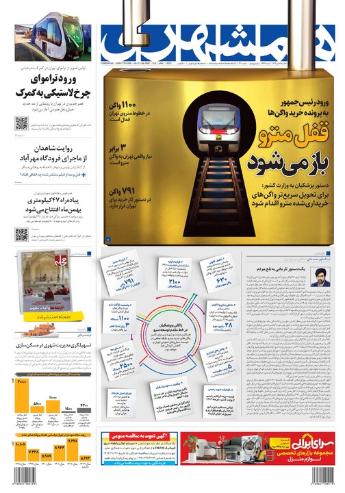 روزنامه‌های سه‌شنبه ۱۸ دی ۱۴۰۳