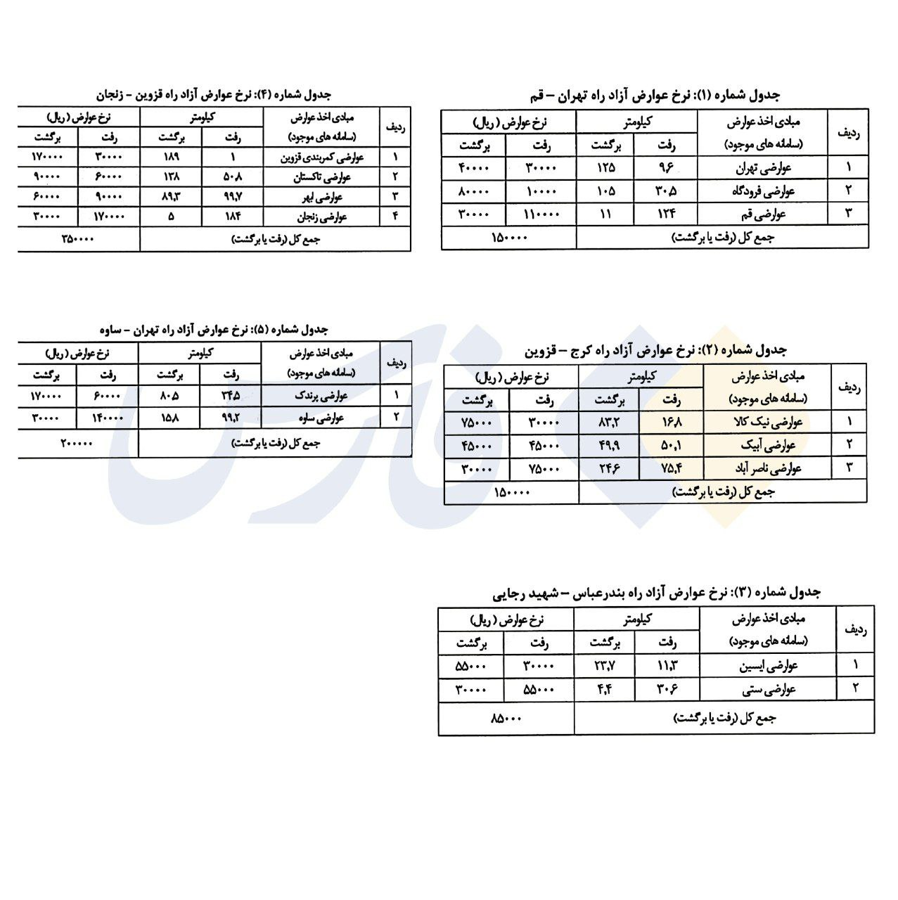 عوارض آزادراههای دولتی افزایش یافت