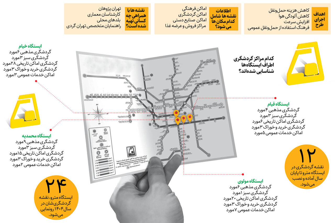 هر ایستگاه مترو، ‌ یک پایگاه گردشگری