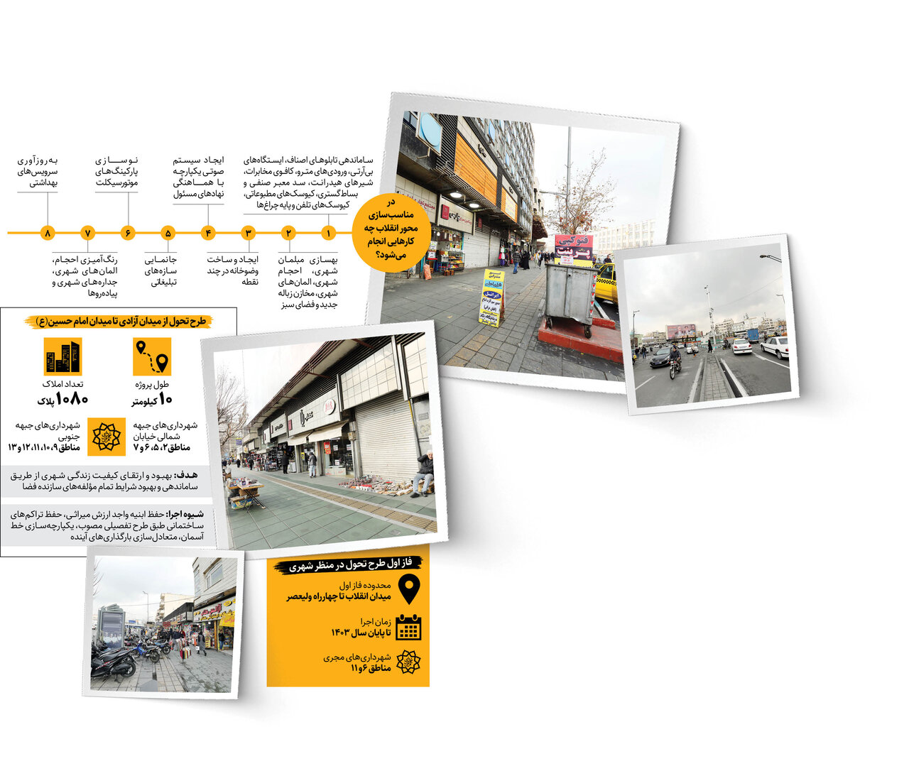 مسیر آزادی تا دماوند زیبا میشود