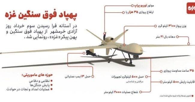 رونمایی از پهپاد فوق سنگین ایران + ویدئو