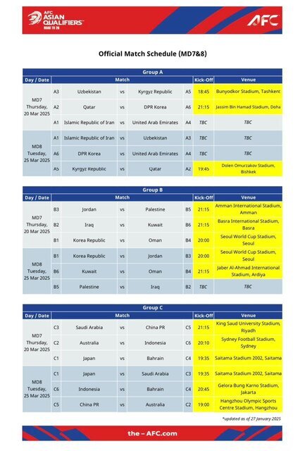 ابهام درباره بازگشت میزبانیها به فوتبال ایران+ عکس | آیا باید نگران بود؟