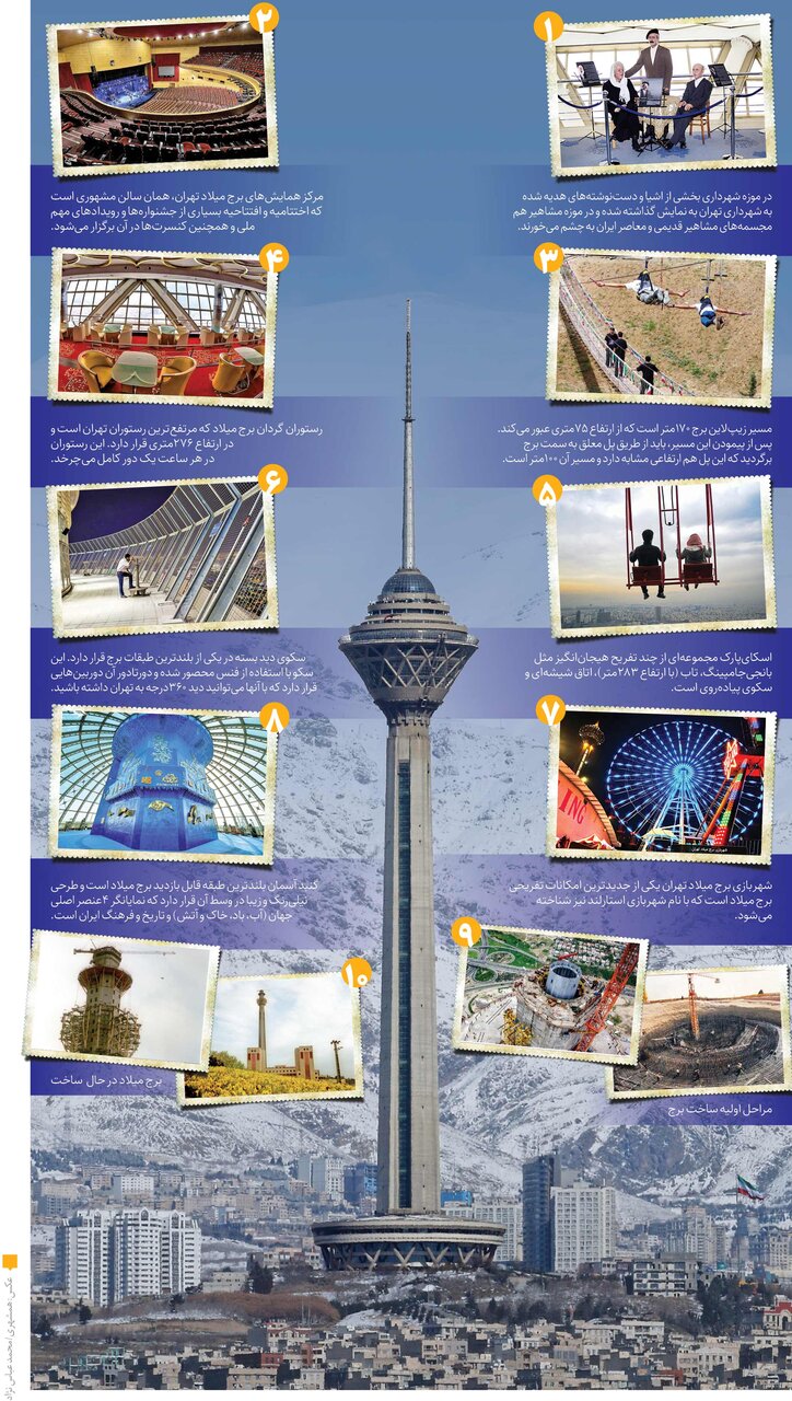 گشت و گذار در بلندترین برج تهران و دومین نماد مشهور شهر