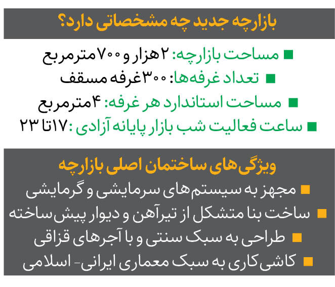 پایان دستفروشی شبانه در آزادی