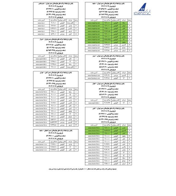 آخرین نرخ پروازهای داخلی تا ۲۰ بهمن اعلام شد + جدول قیمت مسیرهای پرتردد را ببینید