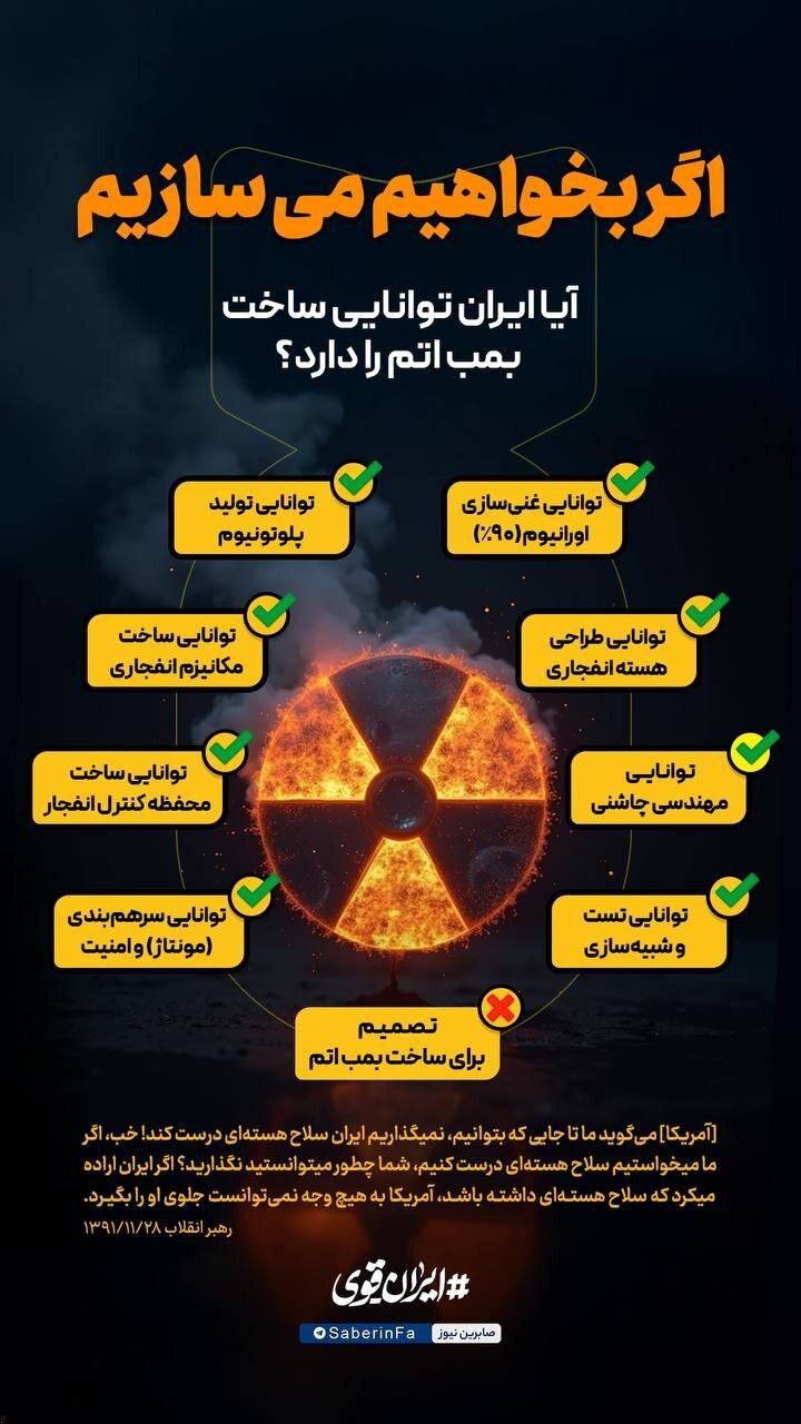 پاسخ به سوال مهم؛ایران توانایی ساخت بمب اتم را دارد؟ + عکس