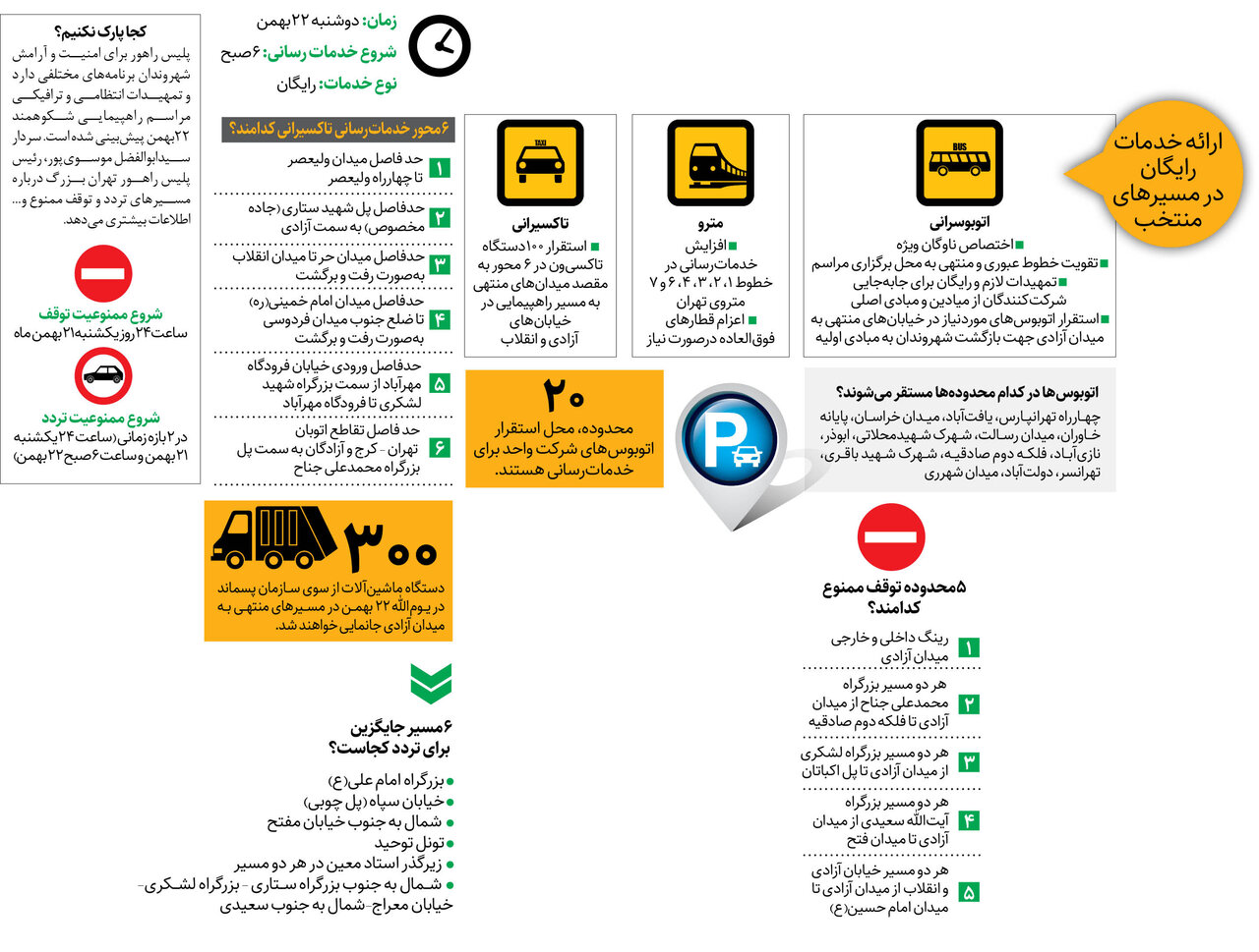 از برنامه های جذاب تا ترددرایگان با اتوبوس و تاکسی در ۲۲ بهمن