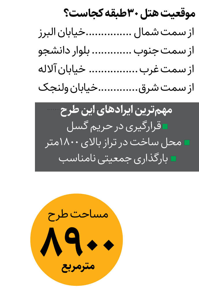 اصل ماجرای ساخت دوباره هتل ولنجک چیست؟