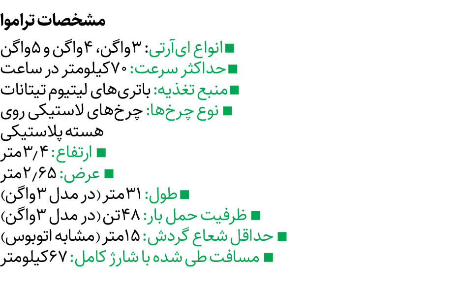 پای تراموا به پایتخت باز شد