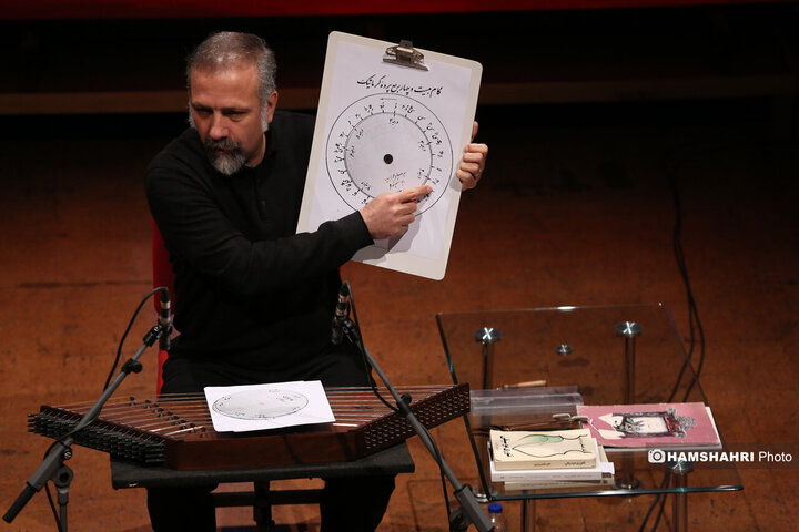 چهلمین جشنواره بین‌المللی موسیقی فجر - روز دوم