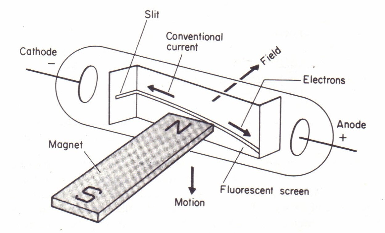 این کشف شگفتانگیز ژاپنیها میتواند آینده ارتباطات را متحول کند!