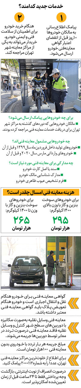 پیامکهای هشداردهنده به کمک شهروندان میآیند