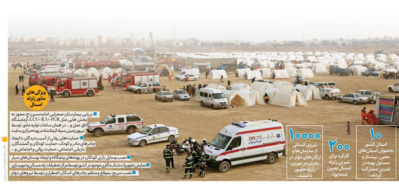 تمرین ۱۰ هزار نفری برای روز زلزله