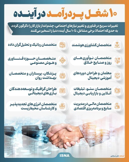 ۱۰ شغل پردرآمد آینده که دنیا را تسخیر میکند