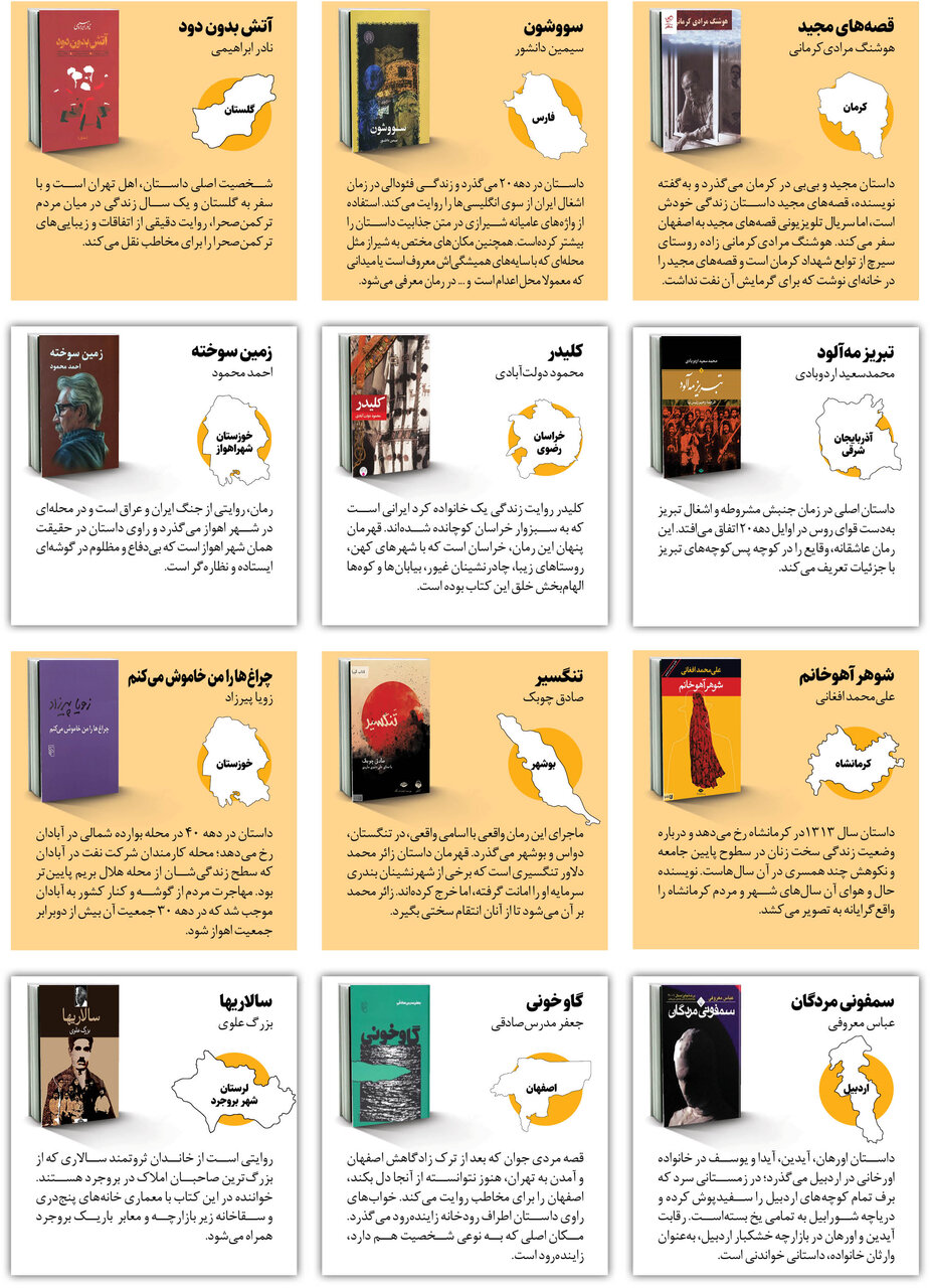 لوکیشن رمان های مشهور فارسی کجاست؟ | سفر به سرزمین های داستانی