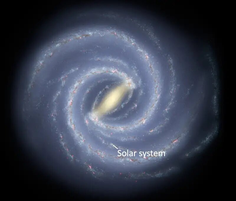 یک کشف شگفتانگیز؛ تغییر تاریخ زمین با سفر خورشید | عکس