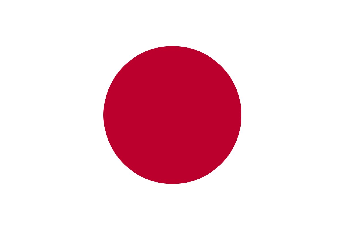 استیضاح در ۴ گوشه جهان