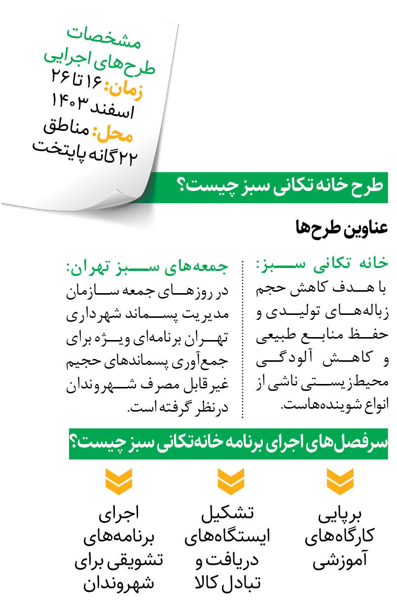 خانهتکانی بدون تولید پسماند