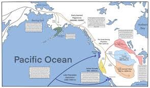 این کشف تصور ما از مهاجرتهای باستانی را تغییر میدهد!