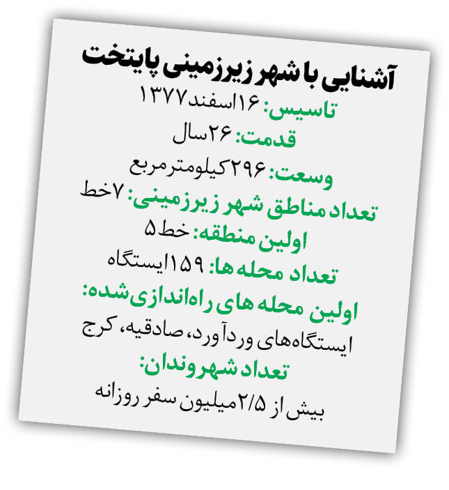 شهر زیرزمینی پایتخت ۲۶ساله شد