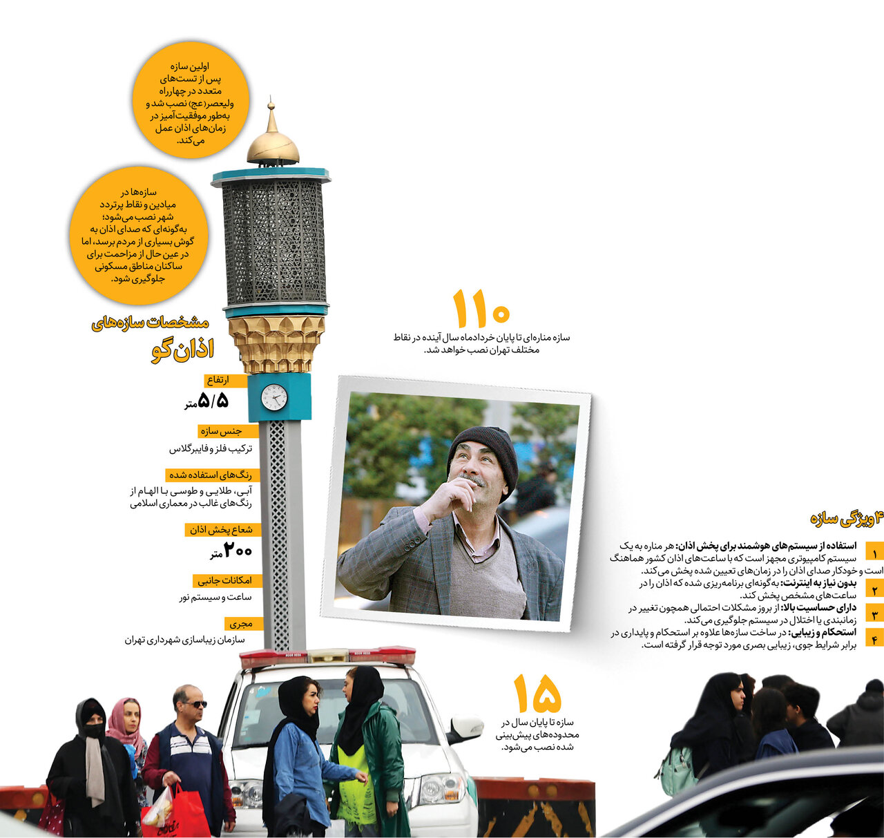 سازه اذانگو نوای اذان را به چهارراه ولیعصر عج میرساند