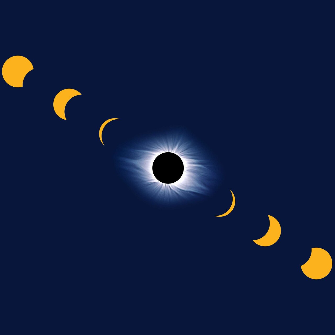 ماه سرخ و رمزآلود | این خسوف آسمان را به آتش میکشد!