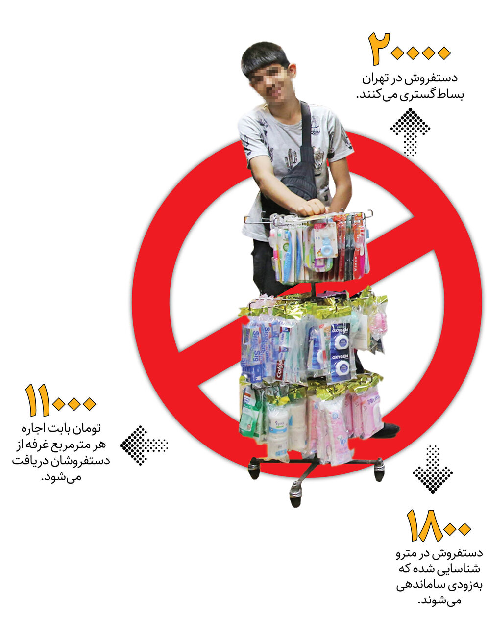 دستفروشها از مترو می روند