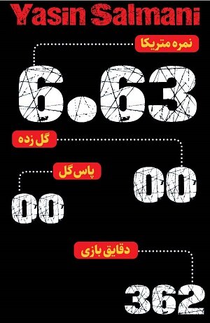 هتتریک ناامیدی؛ سقوط آزاد بازیکن پرسپولیس!