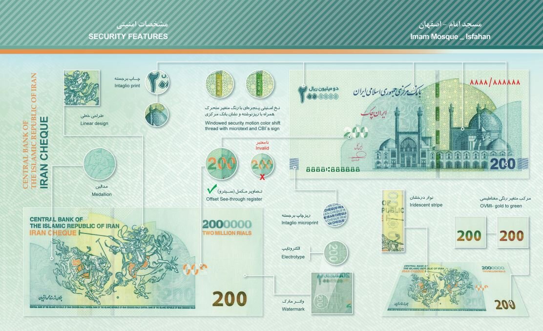توزیع ایران چک های ۲۰۰ هزار تومانی جدید در بانک ها | ۱۱ ویژگی‌ امنیتی ایران‌چک جدید؛ تصویر اسکناس جدید بانک مرکزی را ببینید