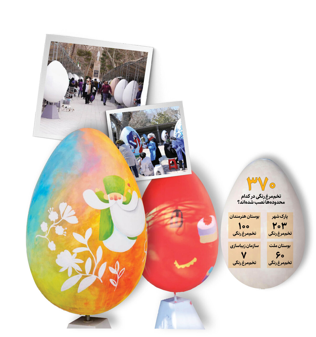 جشن نوروز در شهر با تخممرغهای رنگی