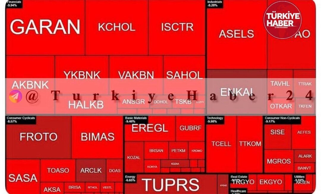 جنگ قدرت اینگونه بورس را به آتش کشید+ عکس