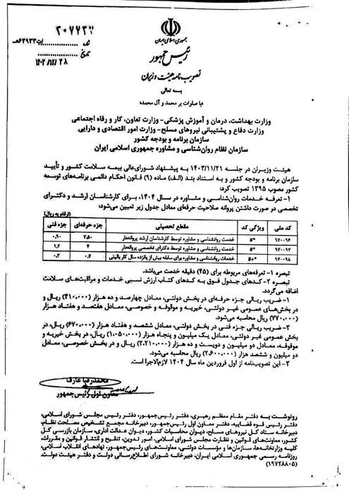 تعرفه خدمات دارویی ۱۴۰۴ ابلاغ شد