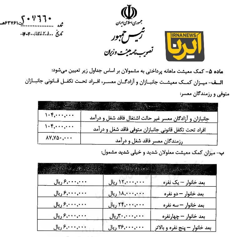 اعلام مبلغ کمک معیشتی ماهانه جانبازان و معلولان در سال ۱۴۰۴ + جدول