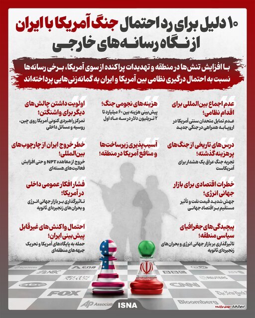 ۱۰دلیل مهم برای رد احتمال جنگ آمریکا- ایران | تصمیمات ویژه و متقابل ایران
