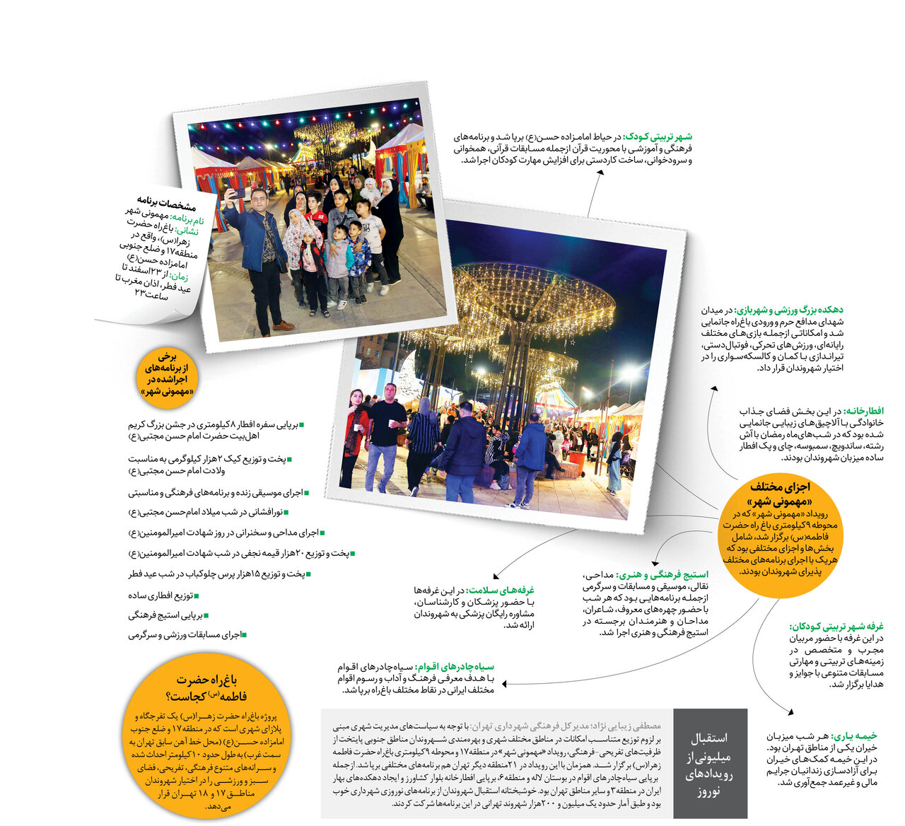 مهمونی میلیونی در پایتخت