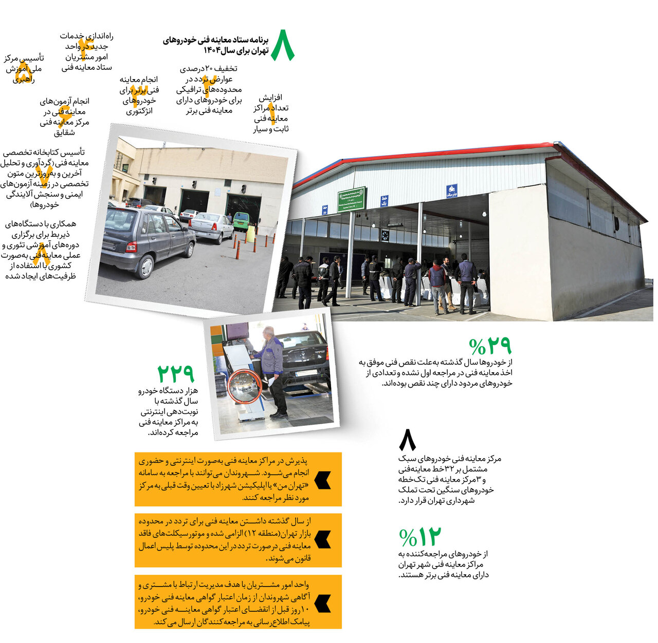 افزایش درمانگاه خودروها در پایتخت