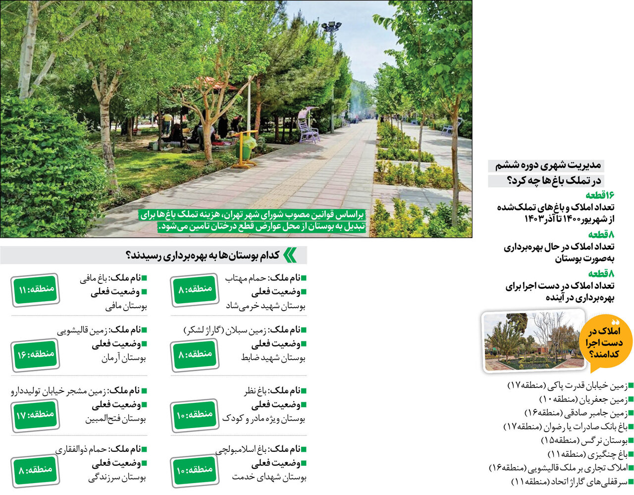 باغهای متروکی که بوستان شدند| تملک ۲۸ ملک برای تبدیل به پارک در سال ۱۴۰۴