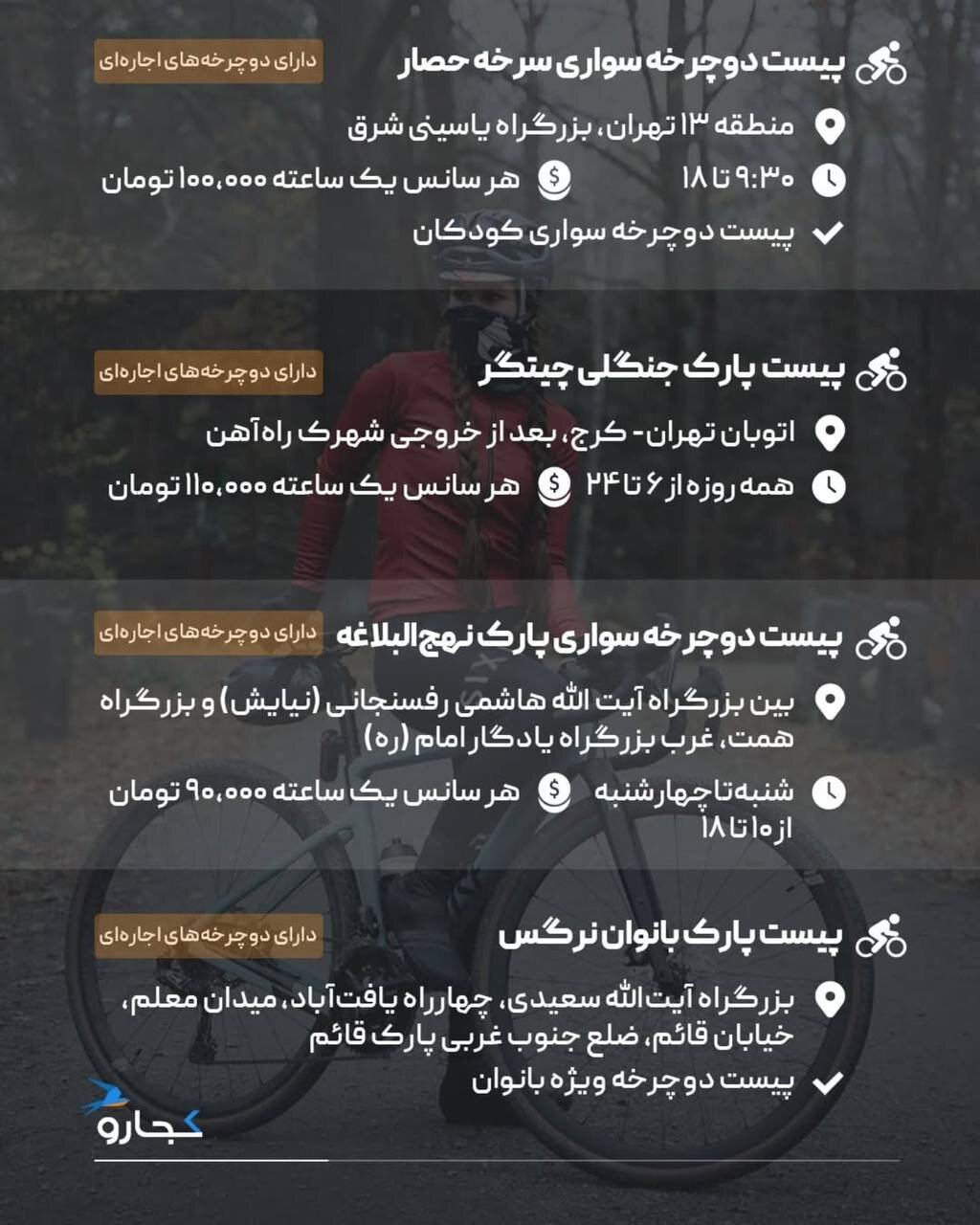 دوچرخه سواری در بوستان های جنگلی تهران چقدر آب می خورد؟