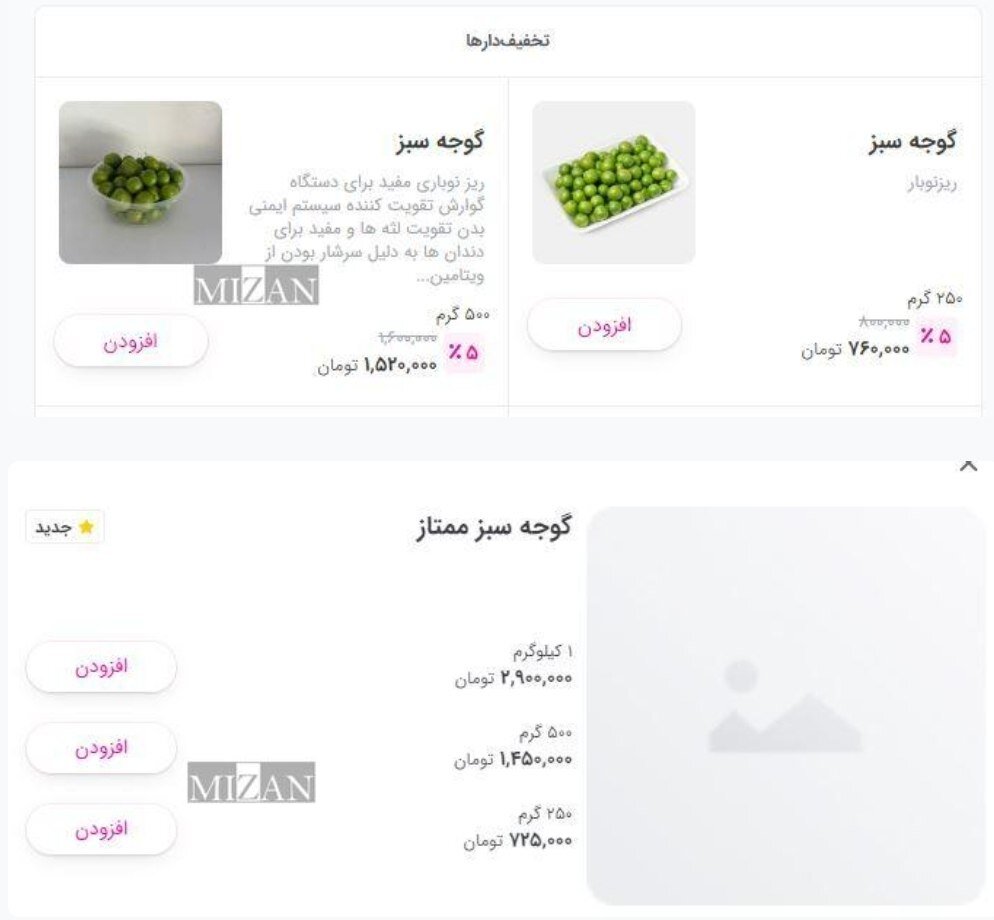 گوجه سبز لاکچری شد؛ قیمت سرسامآور میوه محبوب بهاری