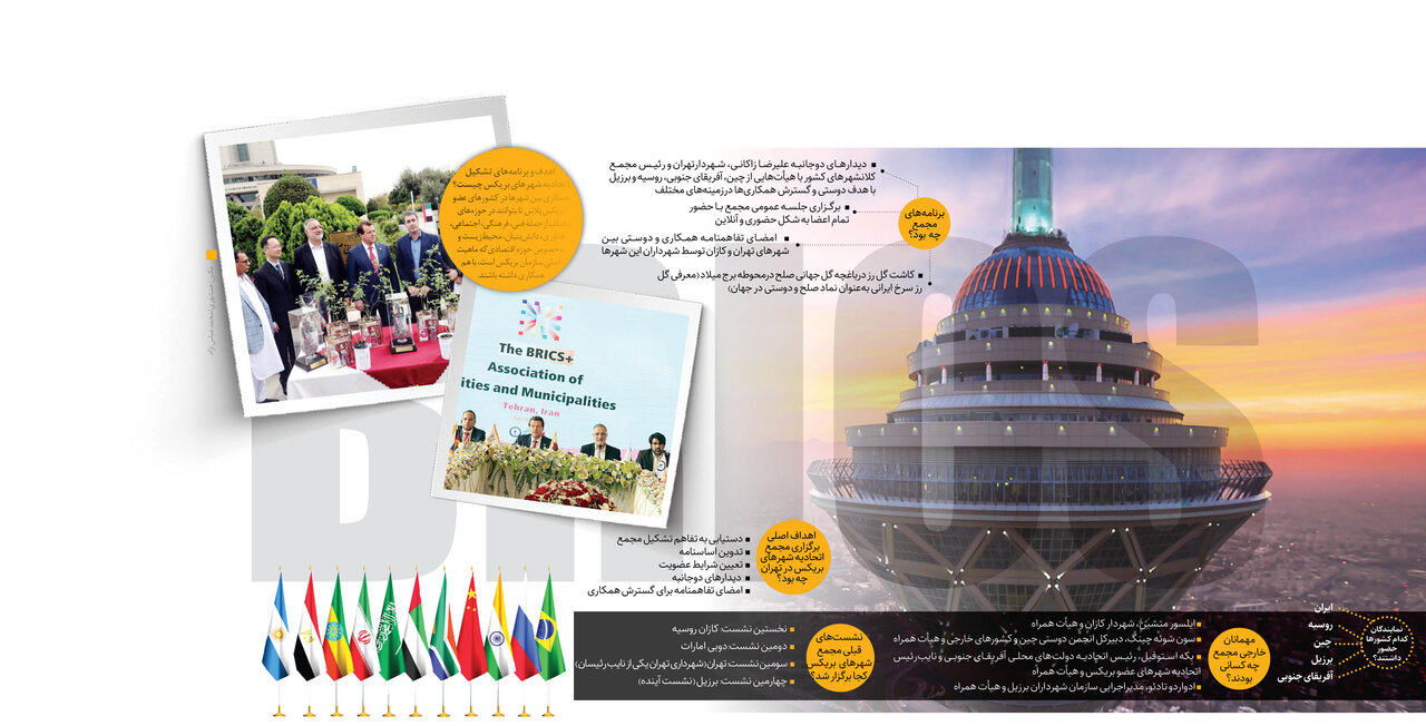 دورهمی بریکس در برج میلاد