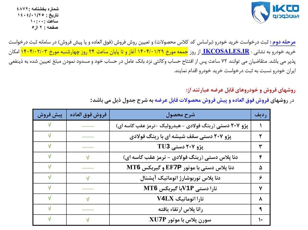 فروش فوقالعاده جدید ایرانخودرو برای عرضه ۱۰ محصول؛ شرایط ثبت نام و اسامی خودروها