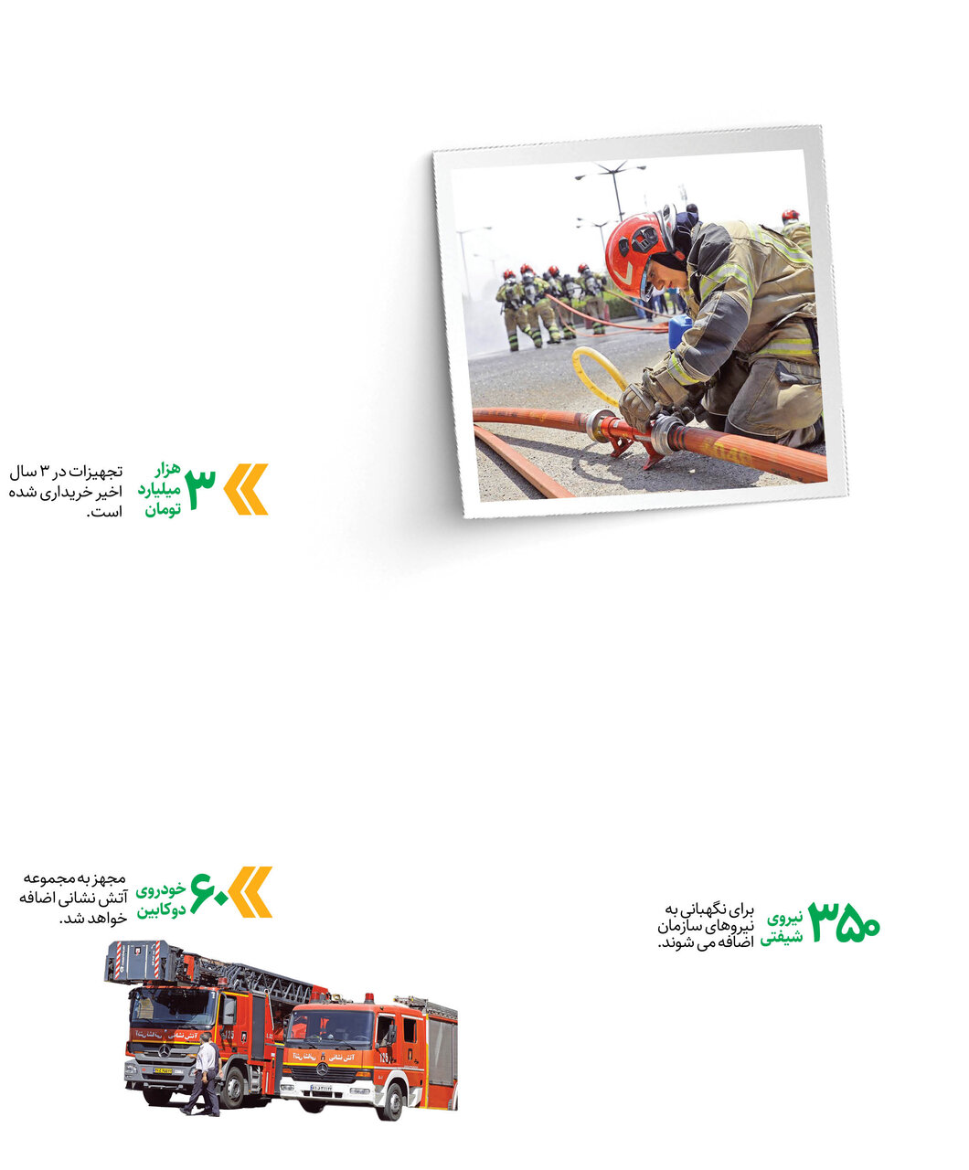 ۱۰۰۰ آتش‌نشان برای مراکز مهم تهران