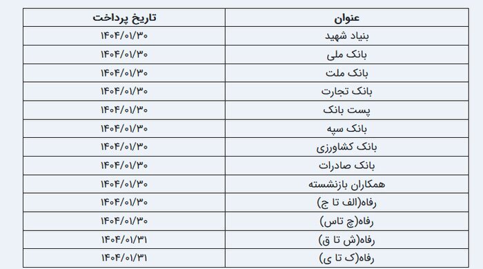 جدول زمانبندی واریز حقوق فروردین بازنشستگان تامین اجتماعی